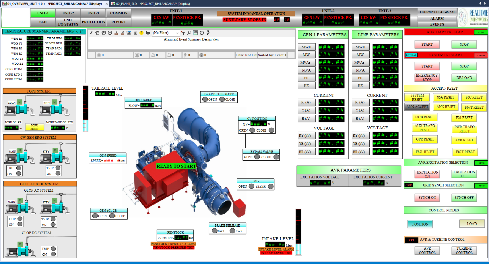 PLC and SCADA Panel