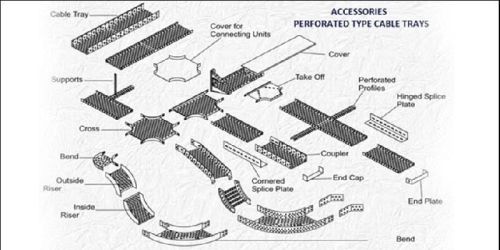 Cable Trays and accessories